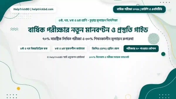 বার্ষিক পরীক্ষার মানবণ্টন ও প্রস্তুতি: ৬ষ্ঠ, ৭ম, ৮ম ও ৯ম শ্রেণির বার্ষিক পরীক্ষার মানবণ্টন ও পূর্ণাঙ্গ প্রস্তুতি গাইড – Best Complete Guide 2026