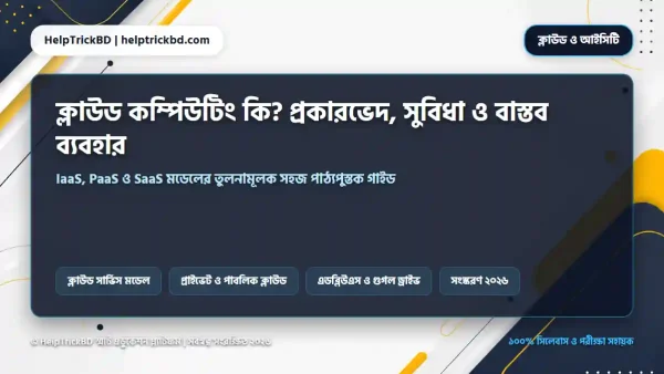 ক্লাউড কম্পিউটিং কি? প্রকারভেদ, বাস্তব সুবিধা ও শীর্ষ প্ল্যাটফর্মের সহজ ব্যাখ্যা